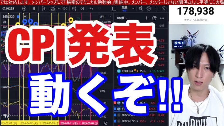 9/11.CPI発表。日本株動くぞ‼円高加速で日経平均539円安。半導体株急落止まるか。ドル円下落だけはマズイ。米国株、ナスダックどうなる。仮想通貨BTC反発。