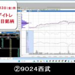 【見逃し厳禁】9月13日の超有望株はコレ！！SEKのデイトレ テクニック