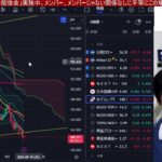 9/16、円高加速で日経平均弱すぎる‼海外投資家が５兆円日本株売却。ドル円140円割れか⁉米国株委、ナスダック、半導体株は強い。仮想通貨ビットコイン、金先物上昇