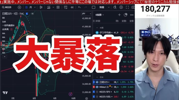 石破ショックで日経先物暴落だと‼円高加速で日本株急落か。ドル円１４３円に下落。米国株、半導体株強い。仮想通貨BTCどうなる。