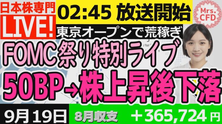 日本株・FOMC特別ライブ【9月19日02:45～】メインシナリオは50BP＆株高後失速か？