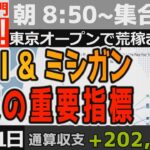 日本株ライブ【10月11日8:50】週末は重要指標　ＣＰＩ＆ミシガン