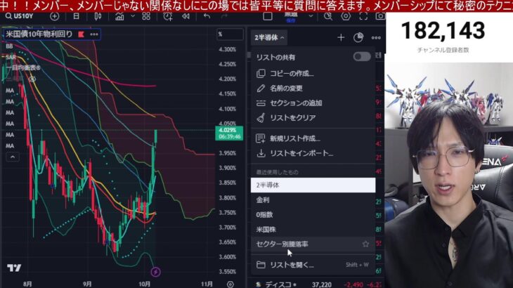 海外勢の日本株買い来るか。円安加速なのに日経平均思ったほど上がらん。ドル円148円推移。金利急騰で銀行株上昇。VIX急騰で米国株、ナスダックどう動く