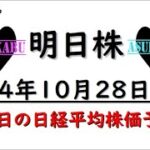 【明日株】明日の日経平均株価予想　2024年10月28日　もうだめぽの巻(*’ω’*)