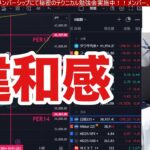 日本株動くぞ‼️ドル円上昇で日経平均340円高→日本株弱すぎる‼️半導体株上昇。原油急落で資源関連に売り圧力。中国株急落警戒。CPI控え米国株、ナスダック嵐の前の静けさ。