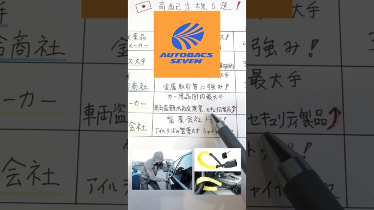 『ここは抑えたい！日本の優良高配当株5選🇯🇵✨』　　#新nisa #投資初心者 #資産運用初心者 #日本株 #高配当株 #少額投資 #お金の知識