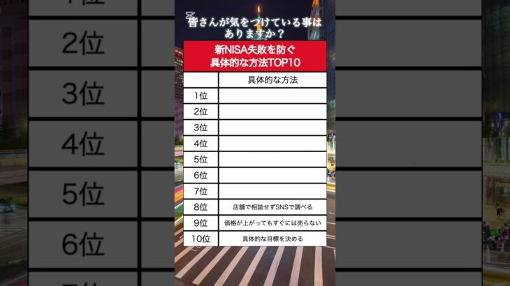 【知らないと損】新NISAで失敗を防ぐ為に具体的に知っておくべき事TOP10#資産運用 #資産形成 #お金 #shorts