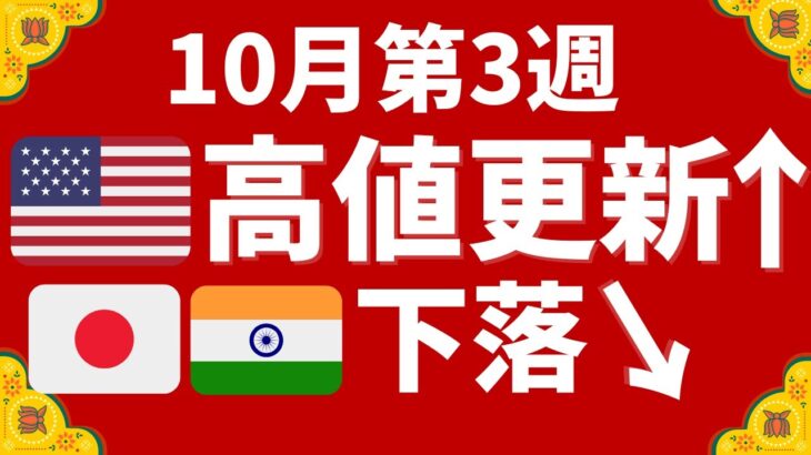 米国株高値更新！日本・インド株は下落↓高配当投信「楽天SCHD」資産額は275億円でNISAでも人気！