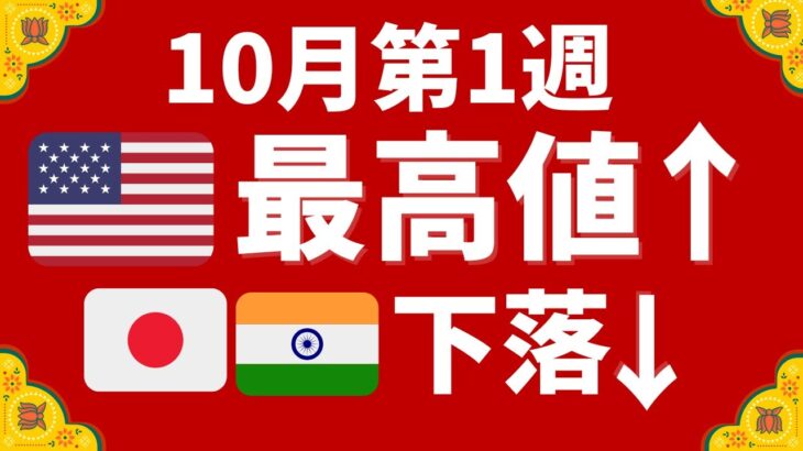 米国株最高値！日本、インド株は下落↓石破発言でマーケットは混乱