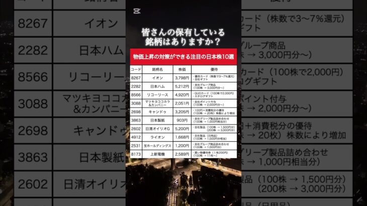 【物価対策】注目の日本株10選｜ #資産運用 #資産形成 #お金 #shorts