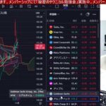 日本株上れ。日経平均1000円急落。レーザーテック16%大暴落。ドル円152円推移。先物上昇も大統領選控え上値重い。雇用統計悪化で米国株，ナスダック、半導体株上昇。仮想通貨BTC揉み合い