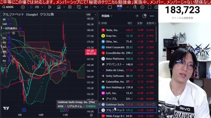 日本株上れ。日経平均1000円急落。レーザーテック16%大暴落。ドル円152円推移。先物上昇も大統領選控え上値重い。雇用統計悪化で米国株，ナスダック、半導体株上昇。仮想通貨BTC揉み合い