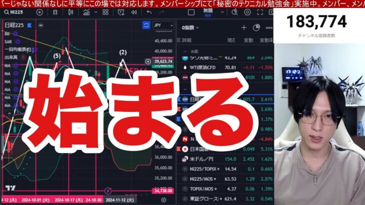 11/14【日本株投げ売りヤバい】円安なのに半導体株急落で日経平均続落。海外投資家がついに日本株大幅買い越し。ドル円155円。米国株、仮想通貨BTCは強い！