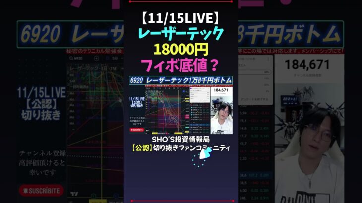 【11/15LIVE】レーザーテック18000円フィボナッチ底値？ #日経平均株価 #米国株 #nikkei225 #新NISA #高配当株投資