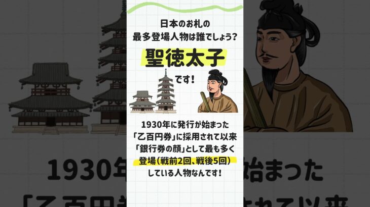 【NISAセンター雑学学習帳】日本のお札に最も多く登場した人物は○○？ #お金 #雑学 #nisa