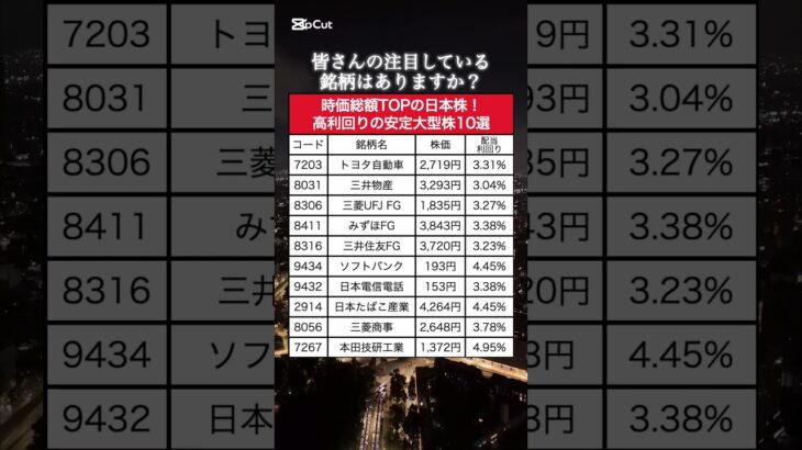 【高配当】新NISAで人気の高配当日本株銘柄10選#資産運用 #資産形成 #お金#shorts