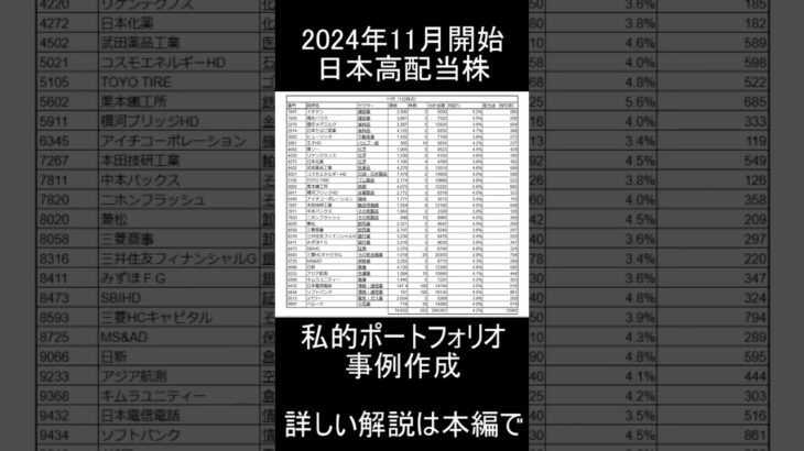 【新NISA】2024年11月開始/今から日本高配当株始めるならこの「32銘柄」を買います【高配当株】 #投資