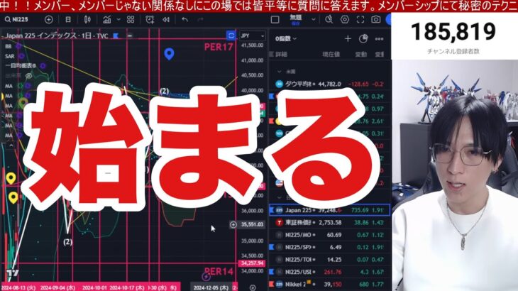 12/19【日本株爆上げか⁉︎】日銀現状維持でドル円急騰→日経平均買いか。海外勢は日本株大量売却。パウエルショックで米国株、ナスダック、半導体株、仮想通貨BTC急落。