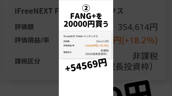 【300日目】アメリカ株上がってる～日本株もがんばってほしい～✨️#株式投資 #nisa #投資信託 #投資 #株初心者