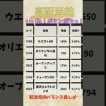 高配当銘柄日本株厳選5選❗️監視👀オリエンタル白石ってオリエンタルランドとは違うよね❗️#shorts #株式投資 #日本株 #高配当