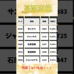 高配当株銘柄日本株5選！日経イマイチですが、高配当狙っていきましょう！！監視👀監視👀#shorts #高配当 #新nisa #不労所得 #資産運用 #日本株 #投資