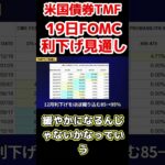 来週いよいよFOMC　利下げ予想最多 #tmf #米国株 #株式投資