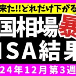 【NISA投資結果】米国相場暴落中!!!｜コーストFIRE目指すアラフォー女｜インデックス長期投資＆コア＋サテライト戦略【2024年12月第3週】(87)