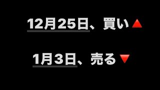 米国株の今後と年末年始予想。