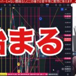 1/28【DeepSeekショックでAI関連大暴落】日経平均は半導体株急落で続落。インバウンド、高配当銘柄上昇で日本株意外と強い。ドル円155円台。米国株、ナスダック、仮想通貨BTC下落。