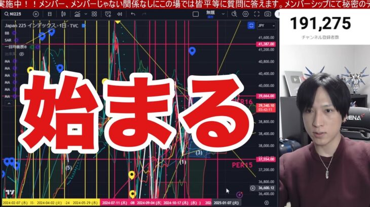 1/28【DeepSeekショックでAI関連大暴落】日経平均は半導体株急落で続落。インバウンド、高配当銘柄上昇で日本株意外と強い。ドル円155円台。米国株、ナスダック、仮想通貨BTC下落。