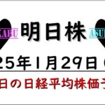 【明日株】明日の日経平均株価予想　2025年1月29日