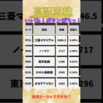 高配当銘柄日本株5選❗️トランプ政権ついに発足しどうなる世界どうなる日本❗️フジテレビより世界❗️#高配当 #副業 #不労所得 #日本株 #金融リテラシー #トランプ #株式投資