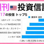 【投資信託🇺🇸 新NISA】週刊・投資信託　一歩先行く USテック・トップ20、-0.5%下落！