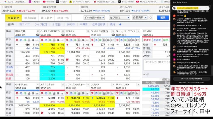 1/31  トレード＆雑談 １月ラストに決算跨ぎ失敗な株配信