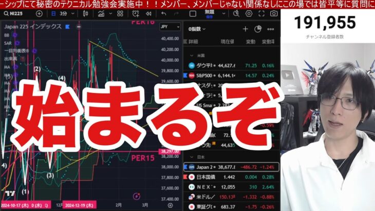 2/21【日本株上がれ！！日経平均の下落ストップか】植田総裁発言でドル円下げ止まり。関税リスクで上値重いか。米国株、ナスダック、半導体株下落。仮想通貨BTC軟調