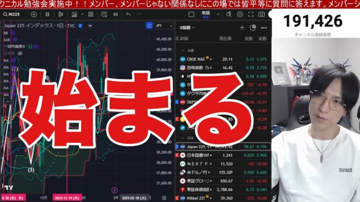 2/3【緊急事態、トランプショックで日経平均暴落】関税発動で自動車、半導体株大幅安。日本株急落は3日待て‼︎ドル円155円台。米国株、仮想通貨BTCも大荒れか⁉︎