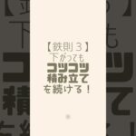 つみたてNISAでは結局、何に投資すればいいの？失敗しないための３つのポイント#今年こそ#積立投資#将来不安#コツコツ投資#ドルコスト平均法#つみたてNISA#投資#仮想通貨#ビットコイン