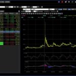 2025年03月12日…水曜日…日経平均株価予想…昨日も的中で的中率99.8%…軍事関係不安定のため金融も不安定…体調が悪く声が出ていません