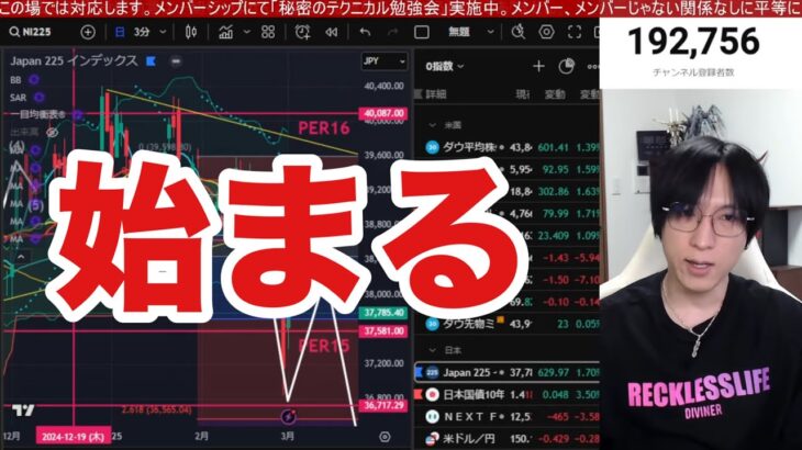 3/11【緊急、日本株急落続くのか。日経平均一時1000円暴落】米国株、ナスダック、半導体株の下落が止まらない。ドル円146円に下落。仮想通貨BTCも弱い。