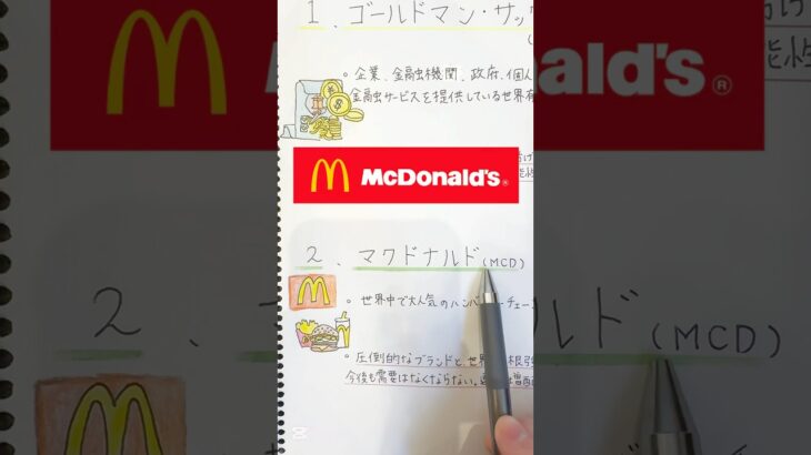 『テスタ氏が保有✨最強米国株8選🇺🇸🗽（後編）』　　　#新nisa #投資初心者 #資産運用初心者 #米国株 #米国株投資 #高配当株 #お金の知識 #pr