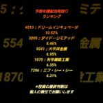 予想年間配当利回りランキング#株 #デイトレ #スキャルピング #投資 #成功 #配当 #資産 #増配 #株主優待